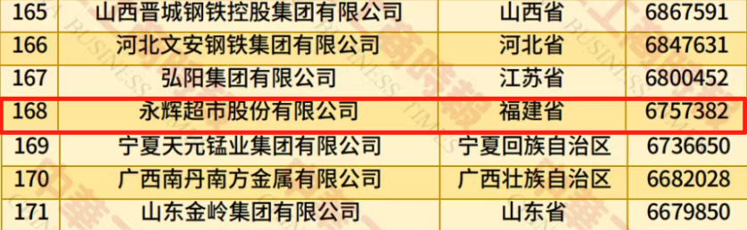 尊龙凯时(中国区)人生就是搏!