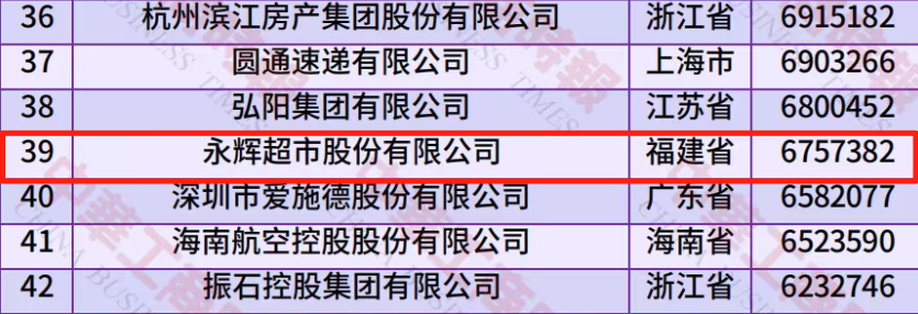 尊龙凯时(中国区)人生就是搏!
