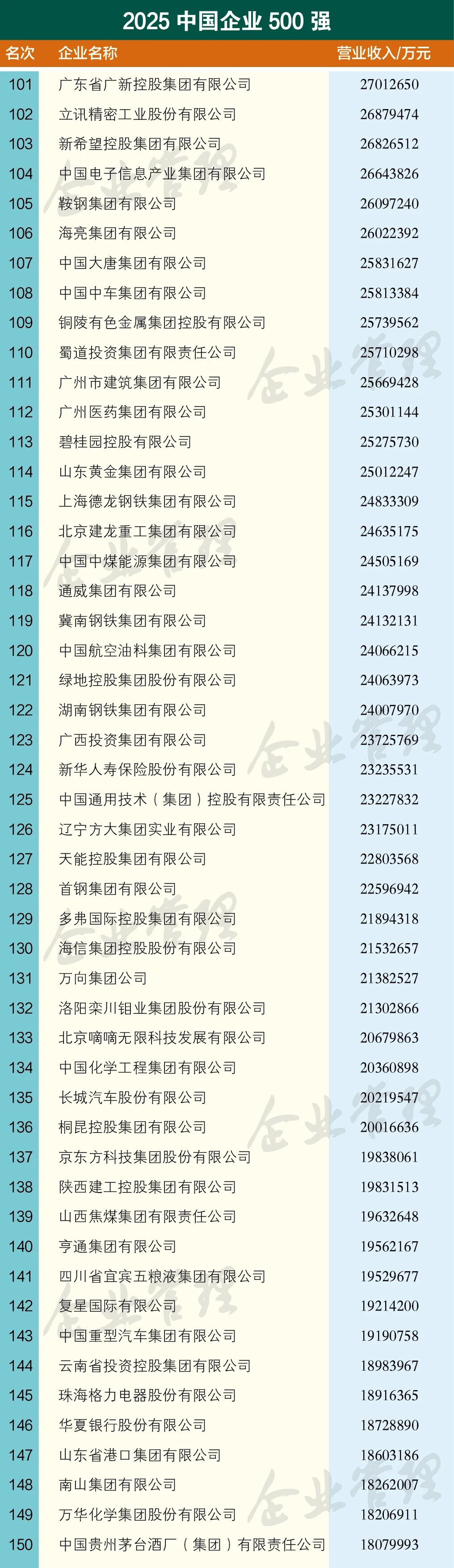 尊龙凯时(中国区)人生就是搏!