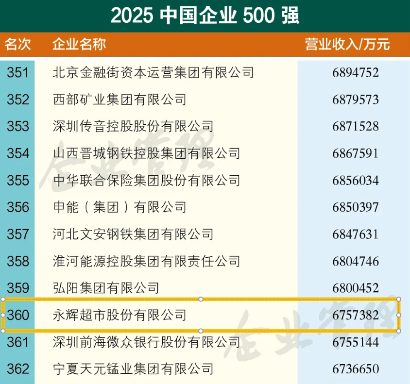 尊龙凯时(中国区)人生就是搏!