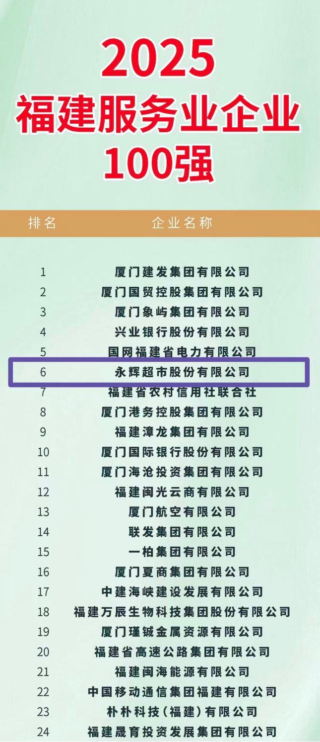 尊龙凯时(中国区)人生就是搏!