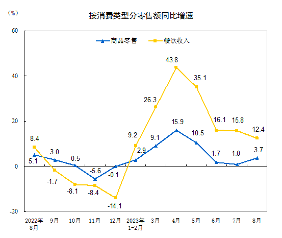 尊龙凯时(中国区)人生就是搏!