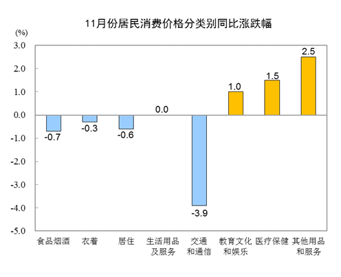尊龙凯时(中国区)人生就是搏!