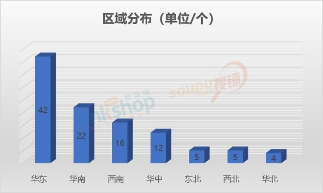 尊龙凯时(中国区)人生就是搏!