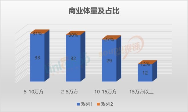 尊龙凯时(中国区)人生就是搏!