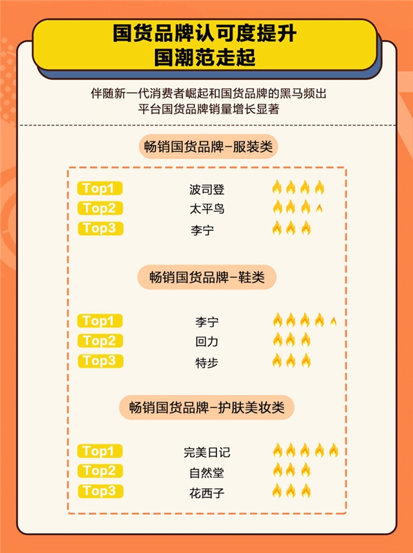 449501011