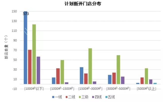 尊龙凯时(中国区)人生就是搏!