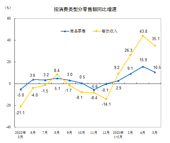 尊龙凯时(中国区)人生就是搏!