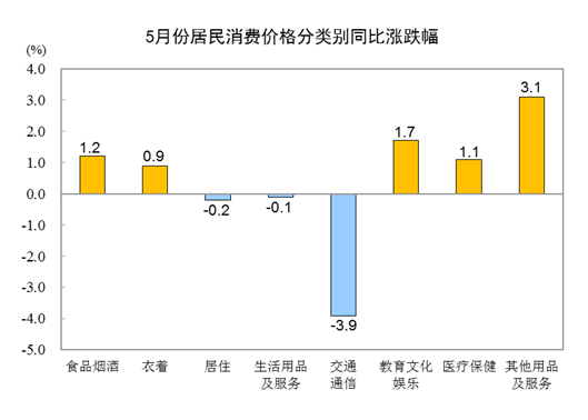 尊龙凯时(中国区)人生就是搏!