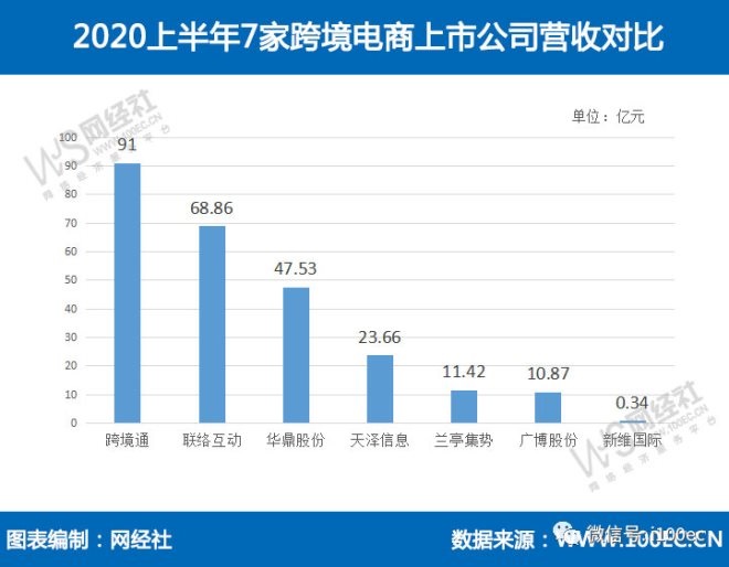 尊龙凯时(中国区)人生就是搏!