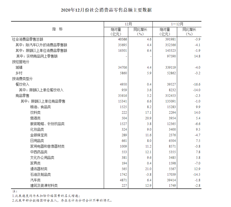 尊龙凯时(中国区)人生就是搏!