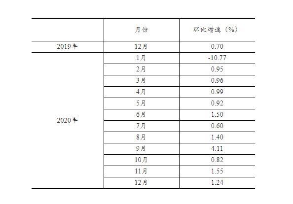 尊龙凯时(中国区)人生就是搏!