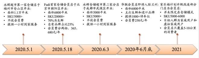尊龙凯时(中国区)人生就是搏!
