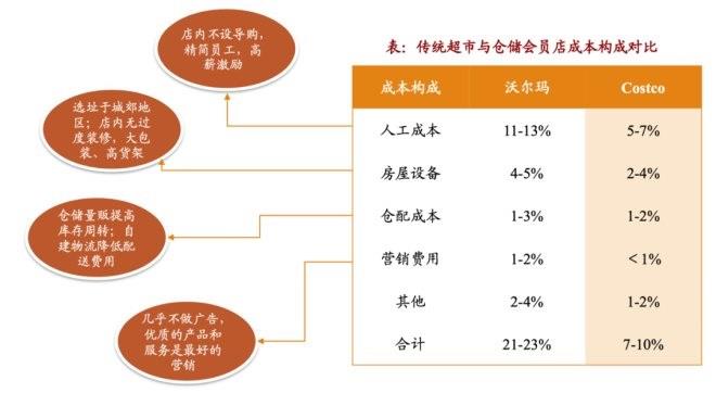 尊龙凯时(中国区)人生就是搏!